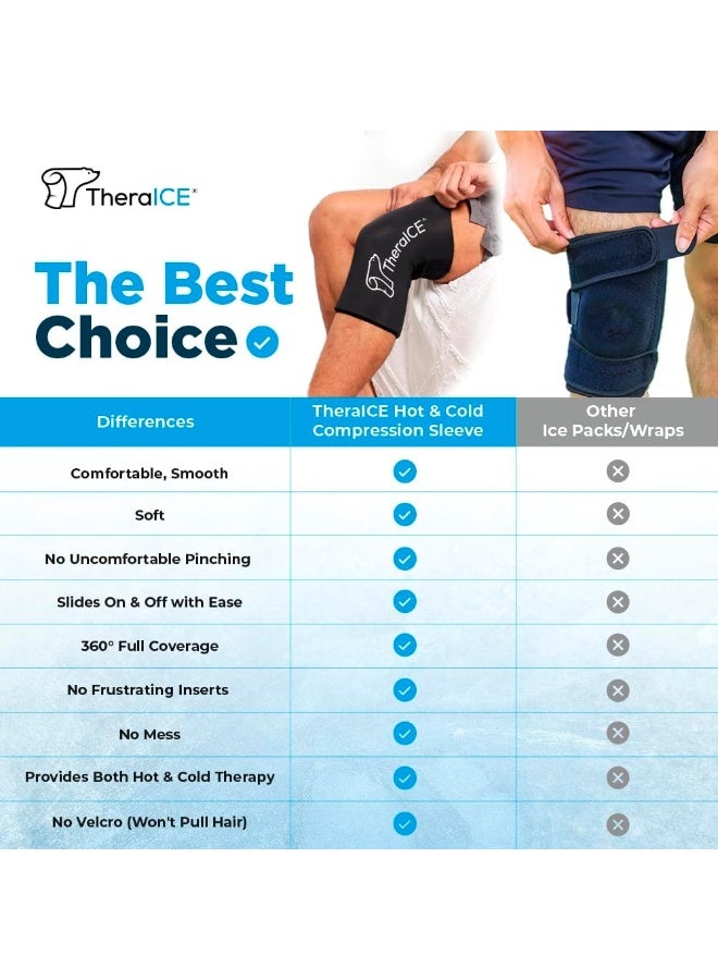 TheraICE Knee Ice Pack Wrap Compression Sleeve for Injuries, Reusable Gel Cold Packs Brace Also for Elbow, Ankle & Calf - Flexible Cold Wrap Recovery for Meniscus, ACL, MCL Pain Relief (M) - Image 3